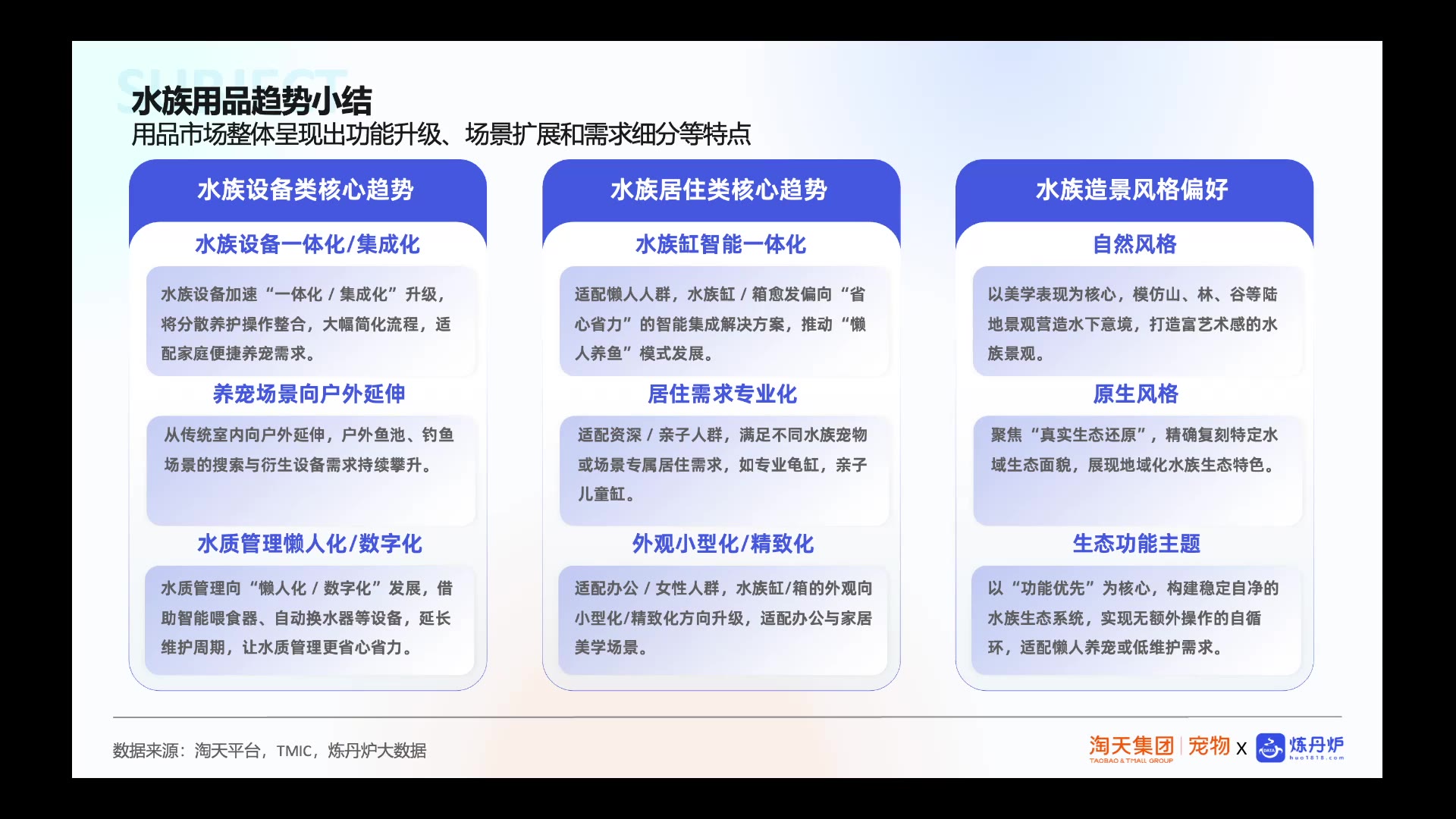 水族食品市场趋势与消费者需求分析