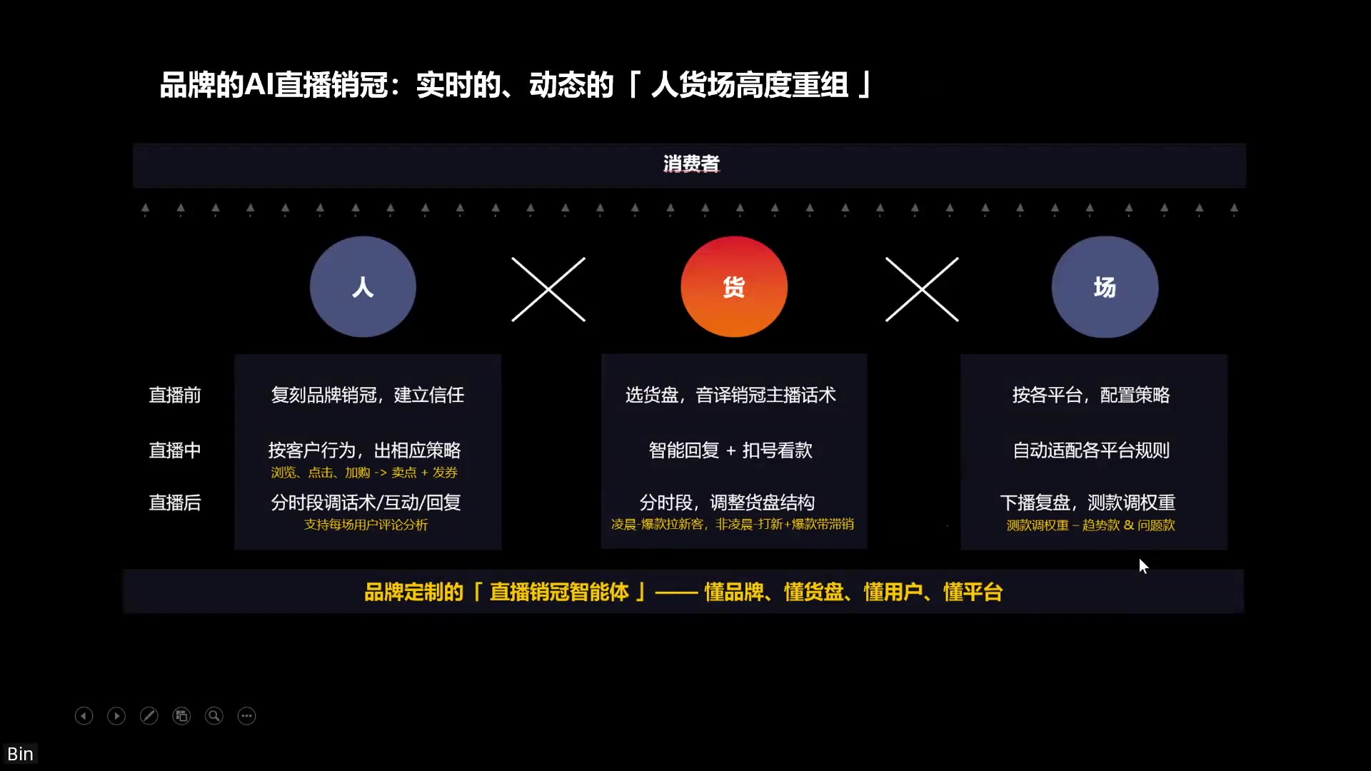淘宝官方学习中心-淘宝教育出品