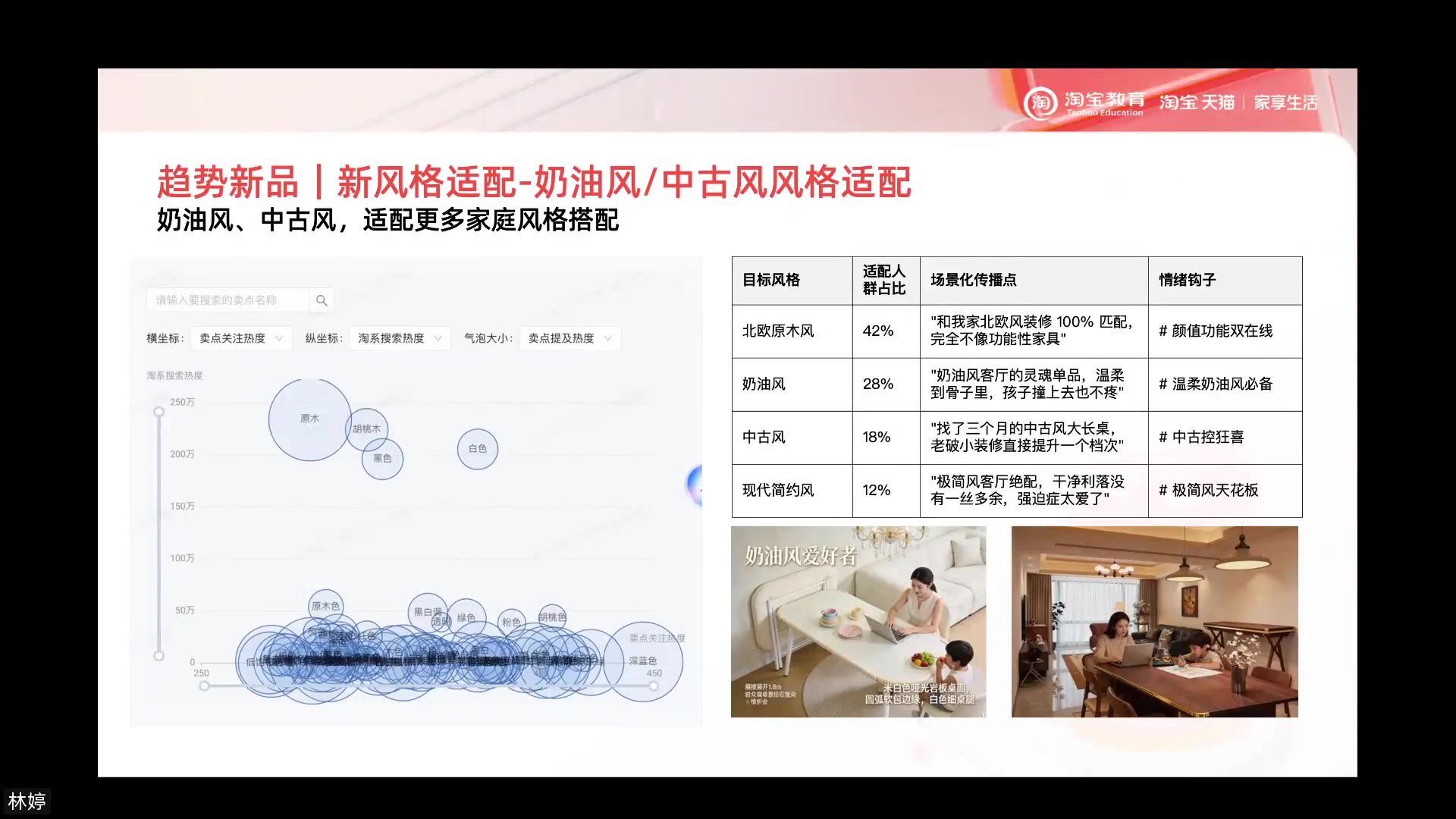 淘宝官方学习中心-淘宝教育出品